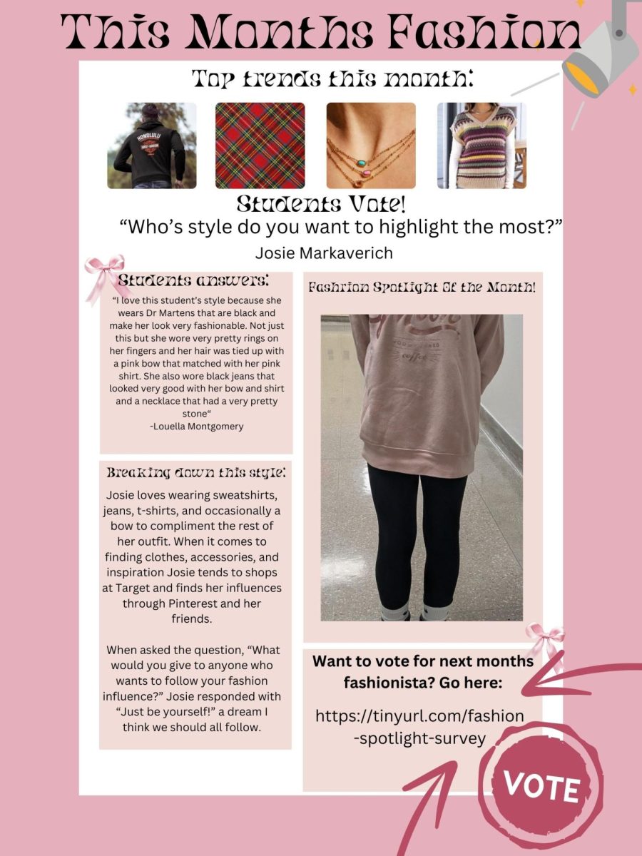 December's Fashionista: Josie Markaverich!