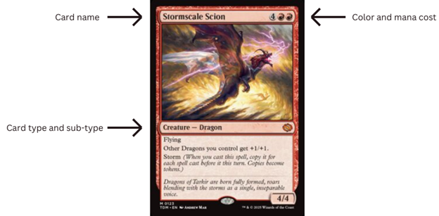 Magic The Gathering - New Cards Released!